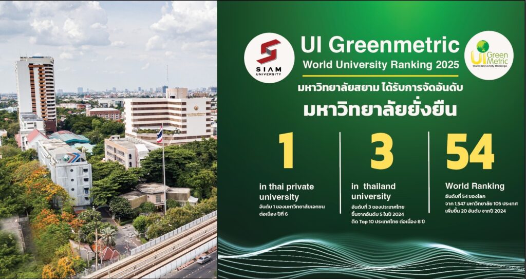 Siam University Campus